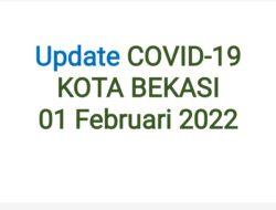 Update Laporan Data Covid-19 Per 1 Februari 2022