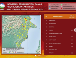 277 Titik Api Terdeteksi di Berau, Pemkab Berau Perkuat Penanganan Karhutla